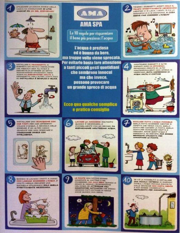 Le dieci regole per risparmiare l'acqua (clicca per ingrandire)