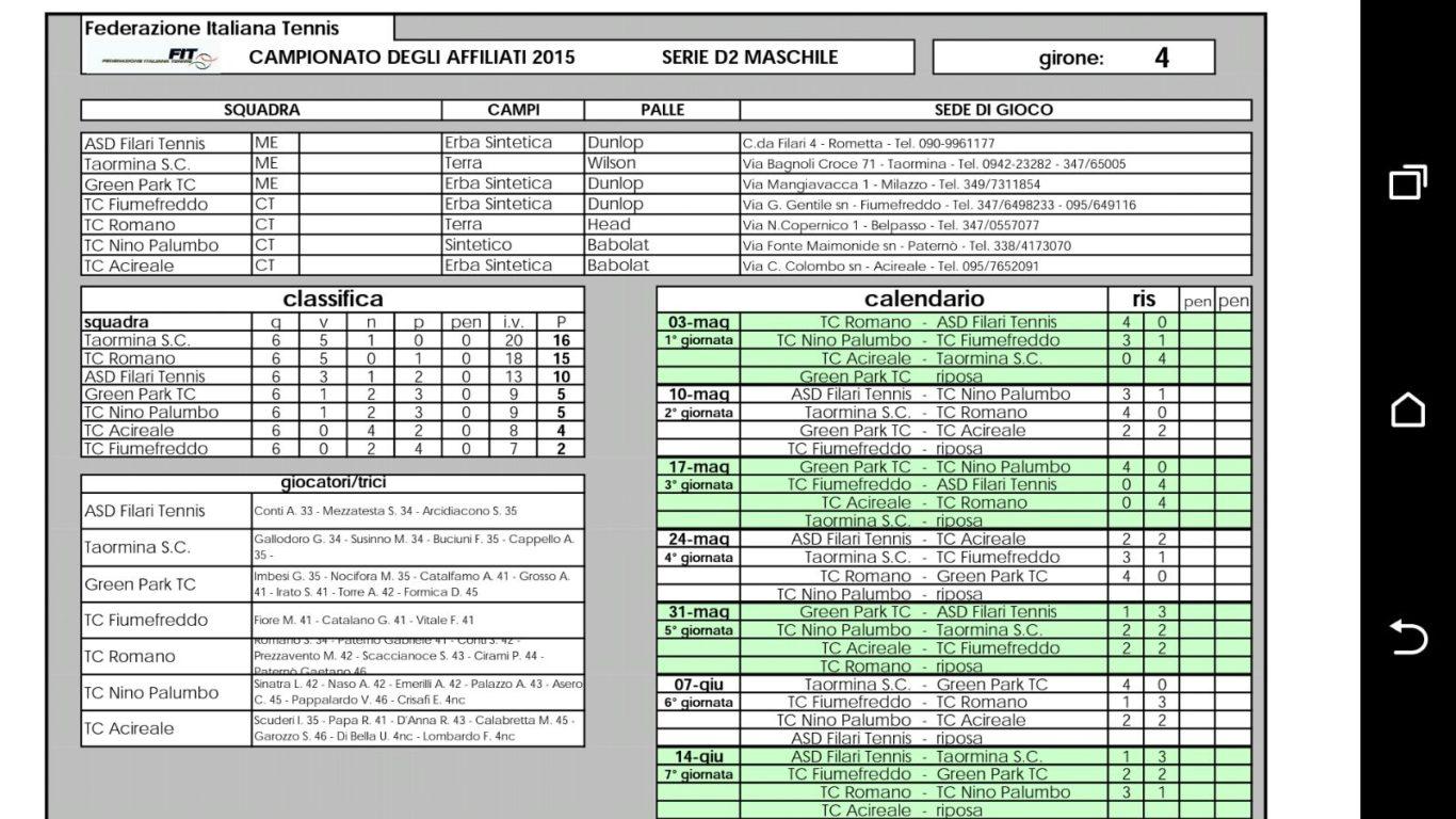 Il calendario della competizione (clicca per ingrandire)