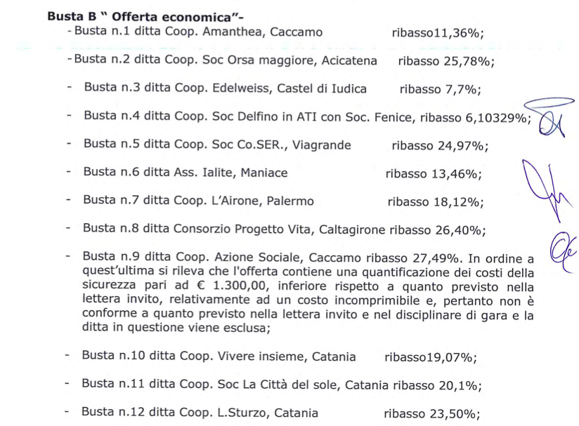 (Clicca per ingrandire)