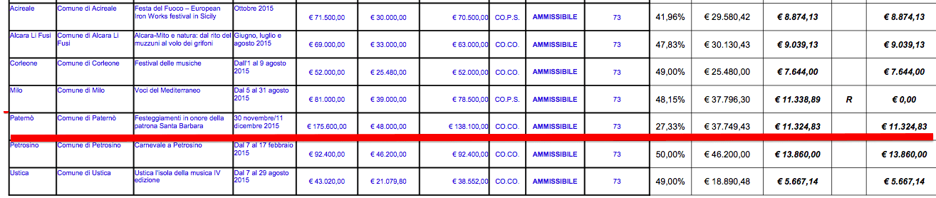 (Clicca per ingrandire)
