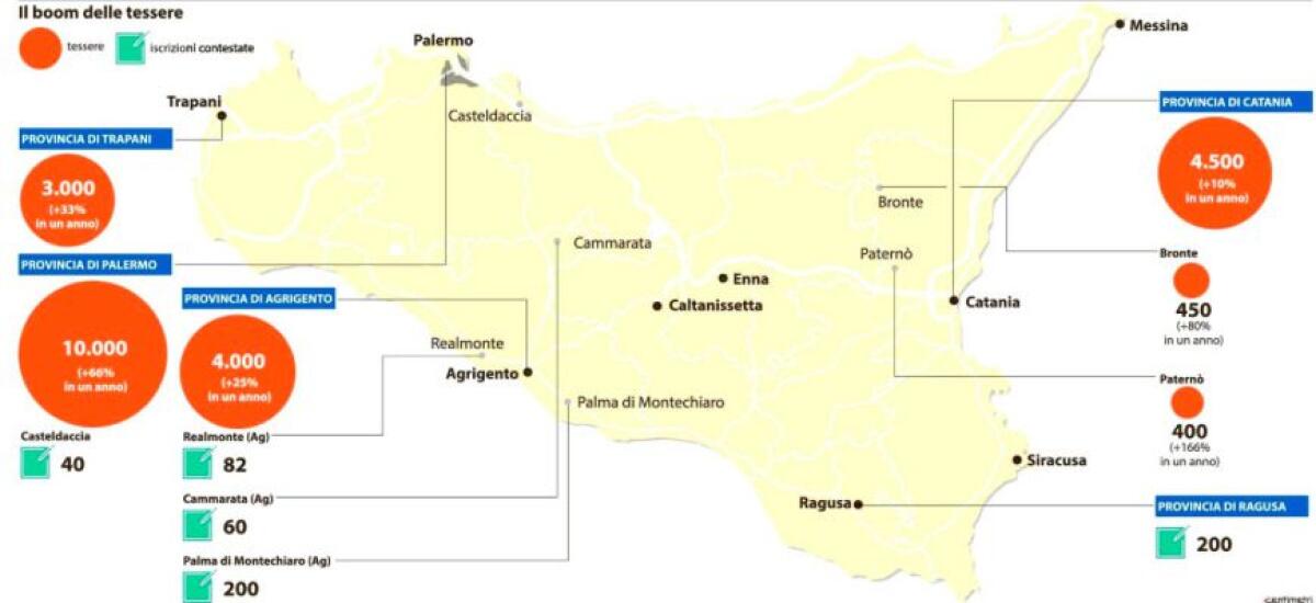 Pd, boom di tessere: a Paternò si è passati da 150 a 400 iscritti - 