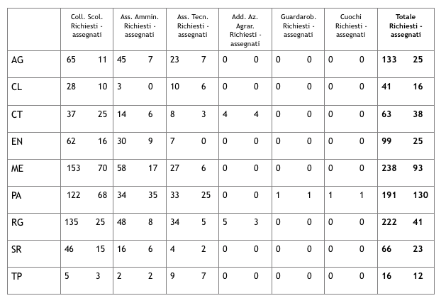 Schermata 2016-08-26 alle 17.22.36