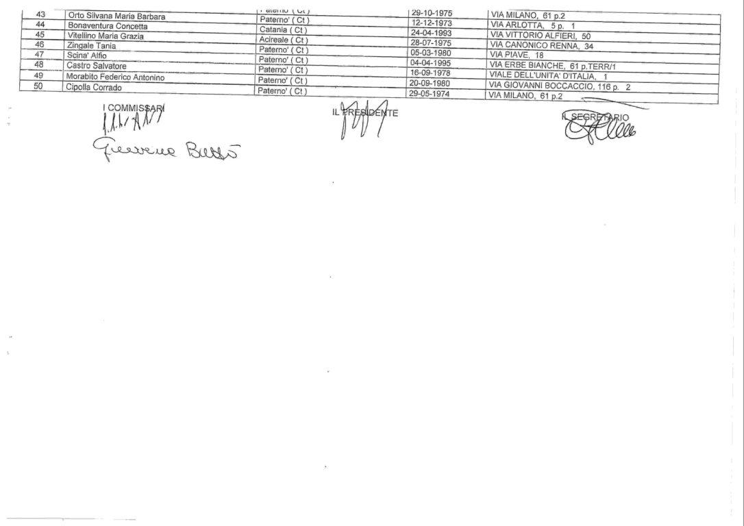 nomina-scrutatori-page-003