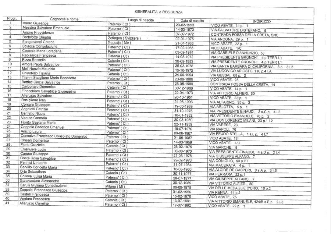 nomina-scrutatori-page-002