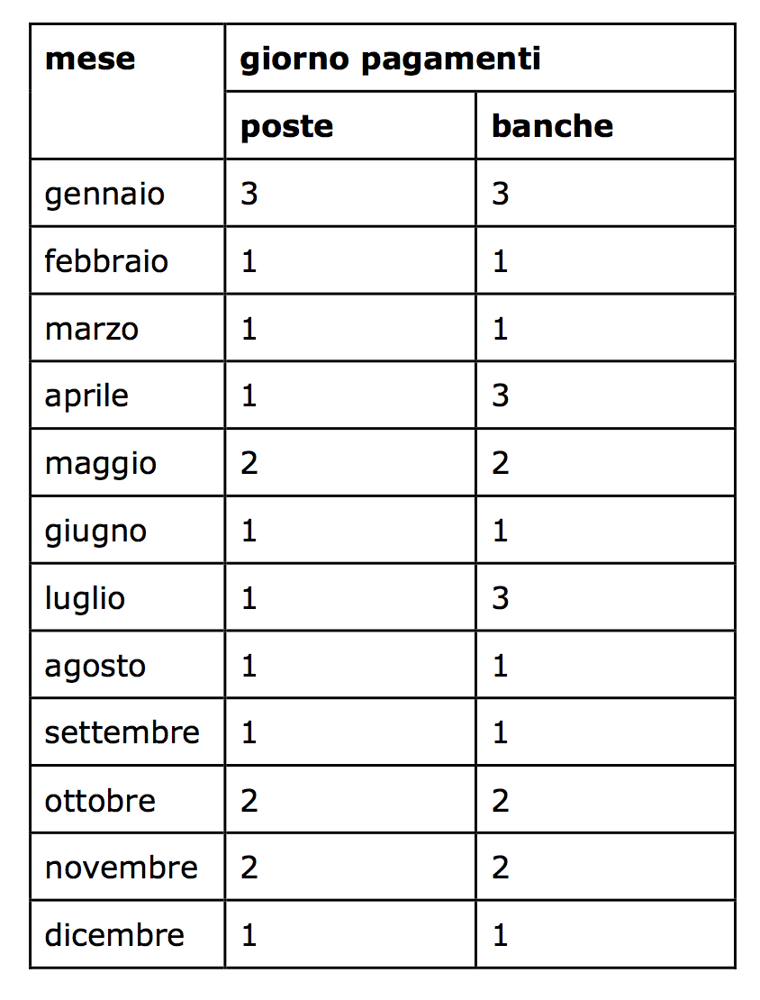 schermata-2017-01-02-alle-13-00-44