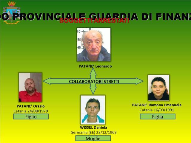 OPERAZIONE "PODERE MAFIOSO": MAXI TRUFFA 17 ARRESTI