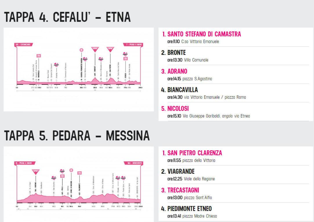 GIRO D'ITALIA 2017 IN SICILIA - INFO E ORARI PASSAGGI