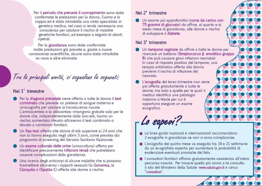 GRAVIDANZA: LA LISTA AGGIORNATA E NOVITÀ PER ESAMI