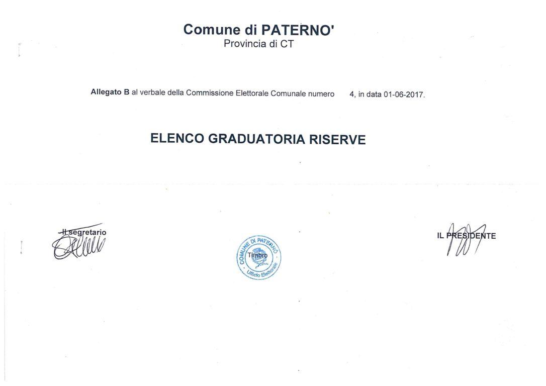 AMMINISTRATIVE SORTEGGIATI GLI SCRUTATORI: ECCO TUTTI I NOMI