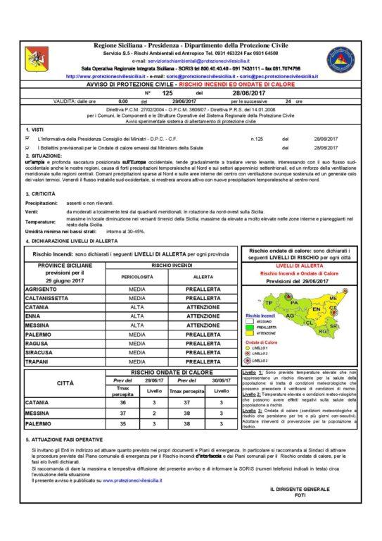 METEO: ONDATE DI CALORE CODICE ROSSO PER GIORNO 29 E 30 GIUGNO