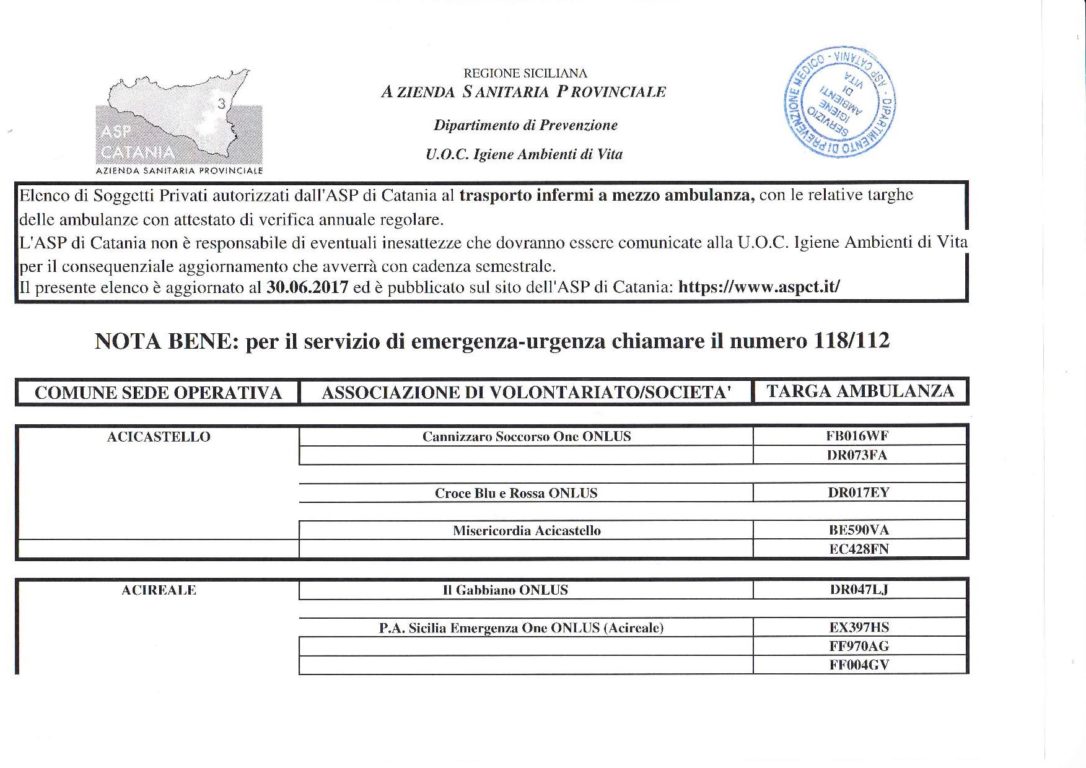 LE AMBULANZE PRIVATE AUTORIZZATE AL TRASPORTO DEI PAZIENTI IN PROVINCIA DI CATANIA