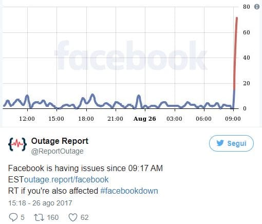 FACEBOOK E INSTAGRAM DOWN, PROBLEMI DI CONNESSIONE PER I SOCIAL NETWORK DI ZUCKERBERG
