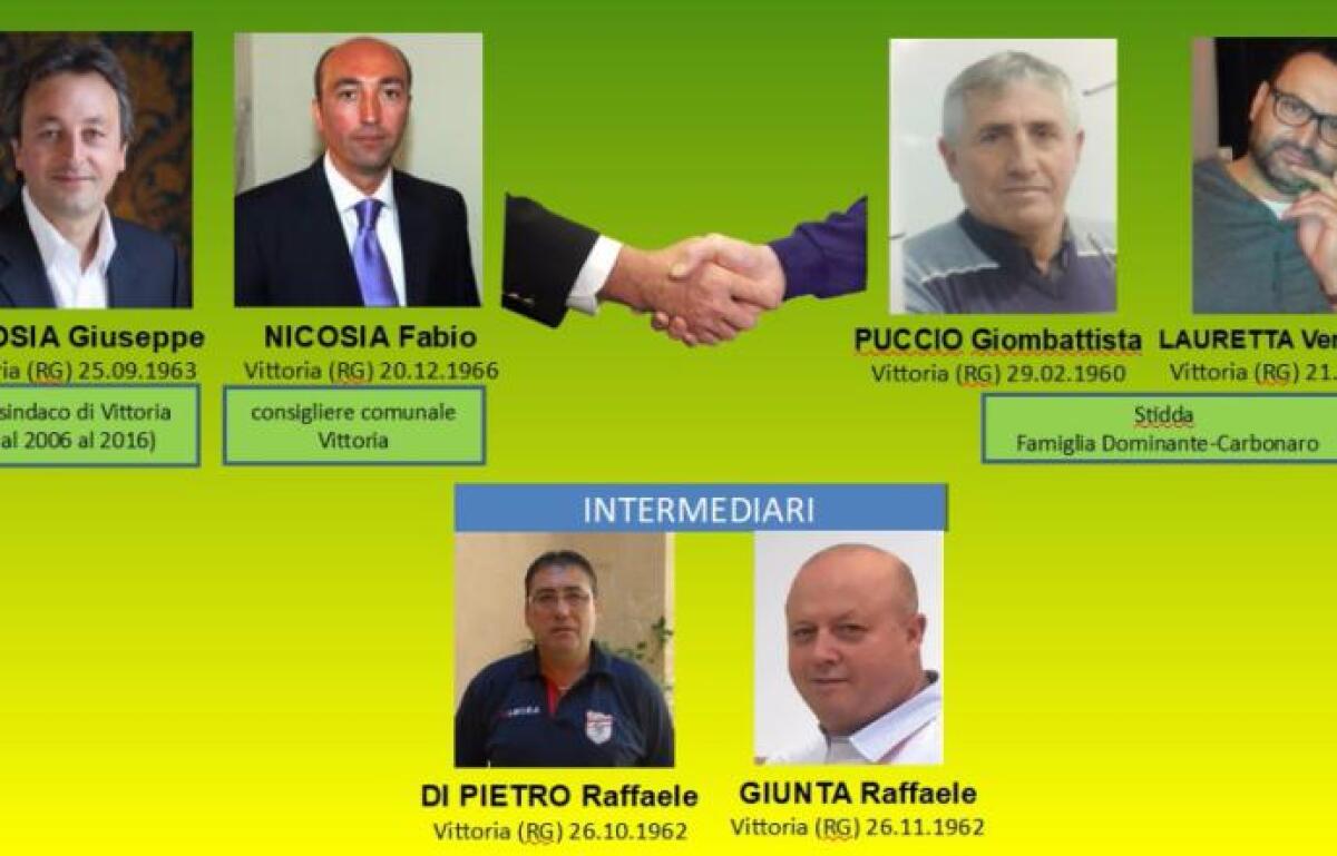 VITTORIA: VOTO DI SCAMBIO, MANETTE PER EX SINDACO - DETTAGLI - 