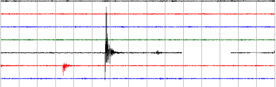 TERREMOTO SULL’ETNA – SCOSSA MAGNITUDO 2.5 A BIANCAVILLA