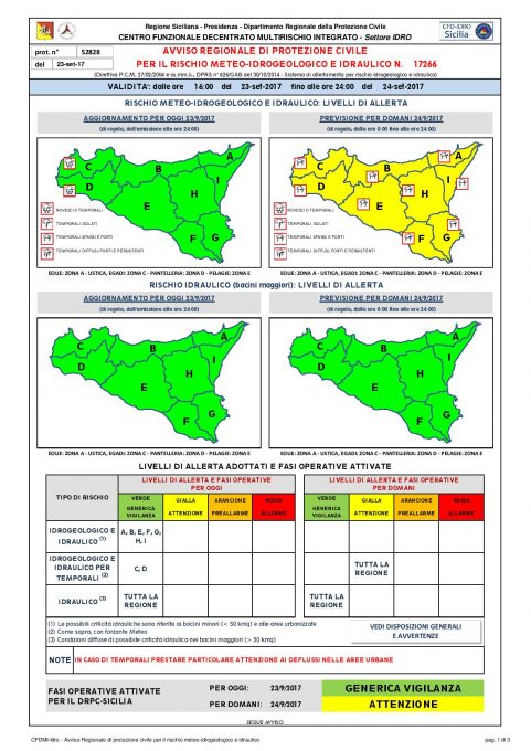 MALTEMPO, DOMANI “ALLERTA GIALLA” IN SICILIA