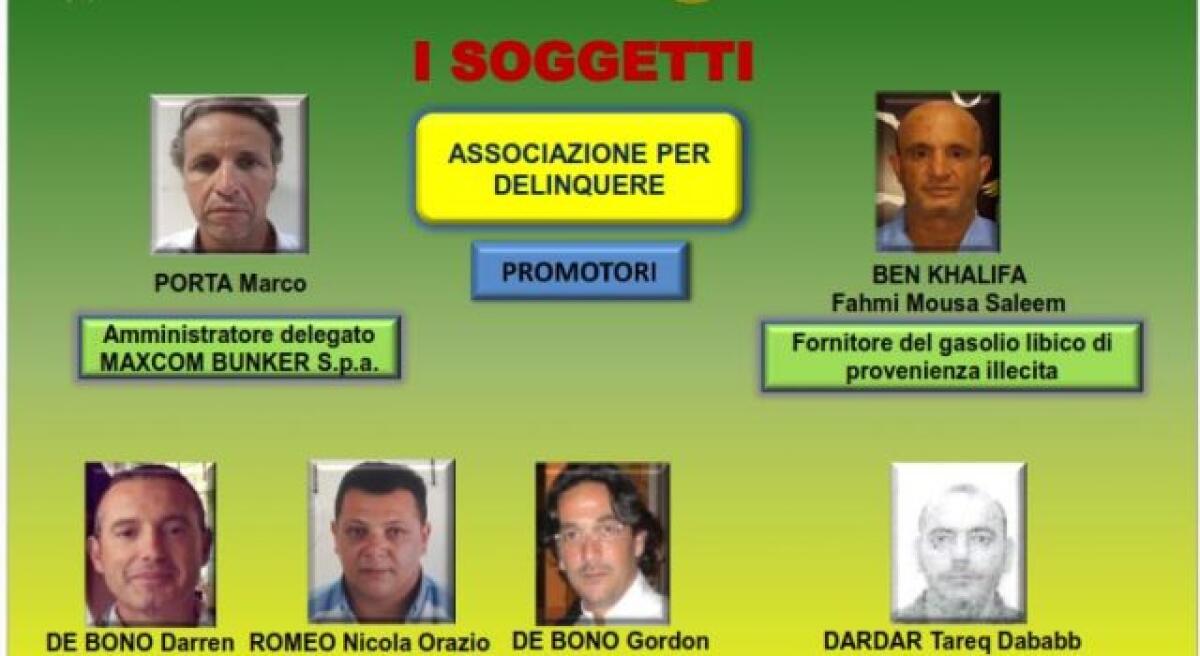 GASOLIO RUBATO IN LIBIA E VENDUTO IN EUROPA, INDAGINE DELLA GUARDIA DI FINANZA ETNEA - I DETTAGLI - 