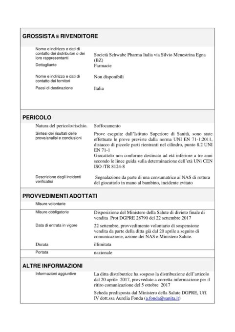 GIOCATTOLO PERICOLOSO, IL MINISTERO DELLA SALUTE LO RITIRA DALLE FARMACIE. PERICOLO SOFFOCAMENTO PER I BIMBI