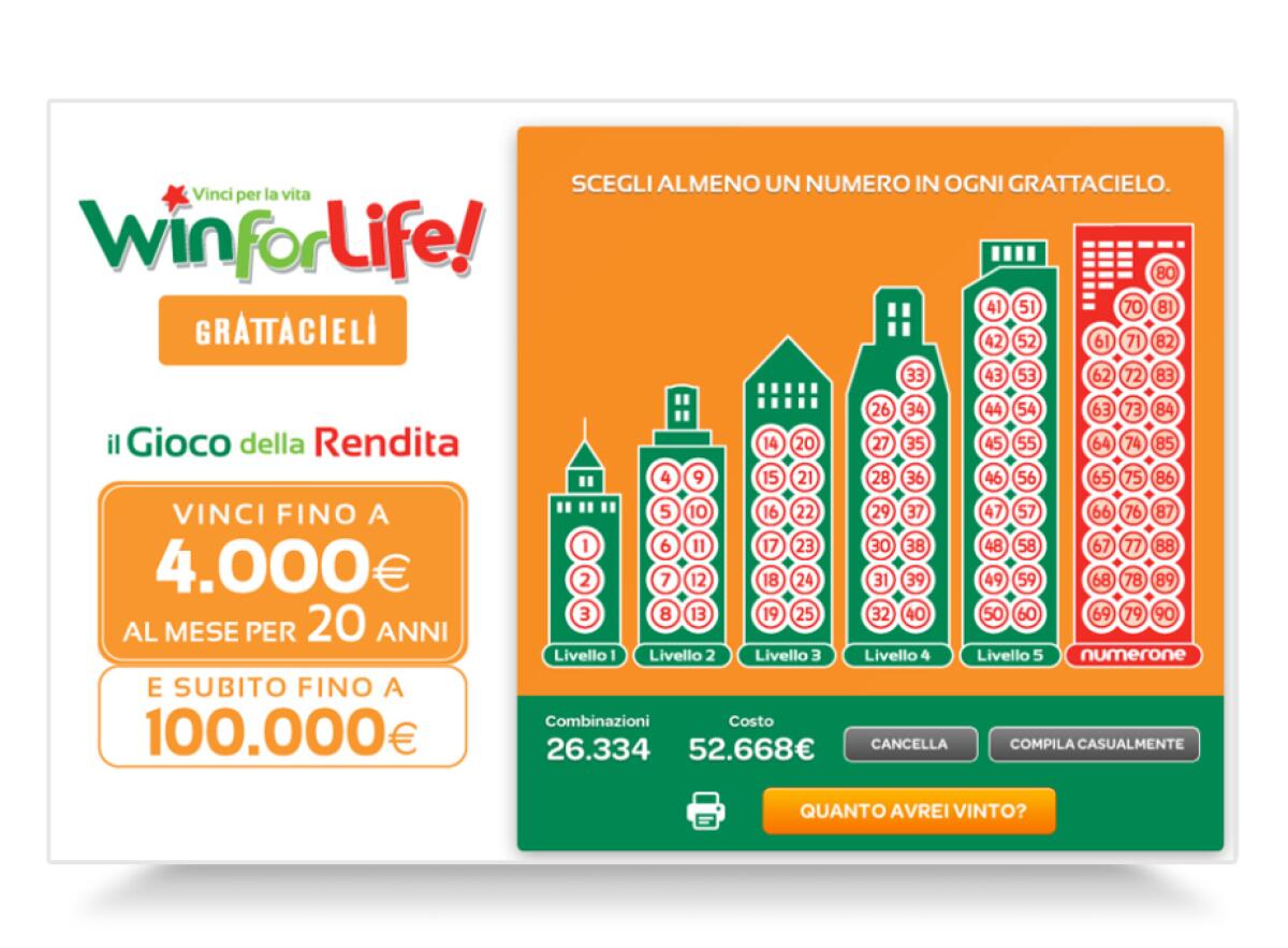 PATERNO': CENTRATO CON IL WIN FOR LIFE GRATTACIELI, UN "5” DA 6.704 EURO - 