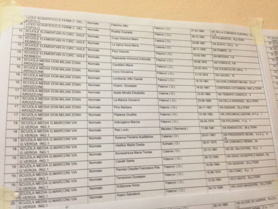 PATERNO: Ecco l’elenco degli scrutatori sorteggiati per l'elezioni politiche