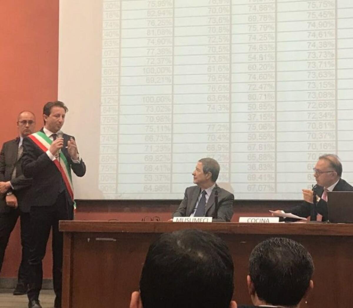 Differenziata: Belpasso prima in Sicilia tra le città con più di 20mila abitanti - 