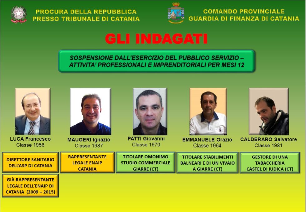 CATANIA: Bufera sull’Ispettorato del Lavoro, arrestati in nove per corruzione - I dettagli