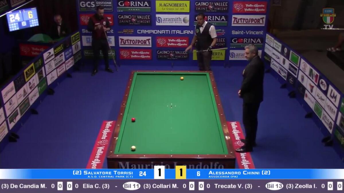IL PATERNESE SALVO TORRISI CAMPIONE ITALIANO DI BILIARDO - 