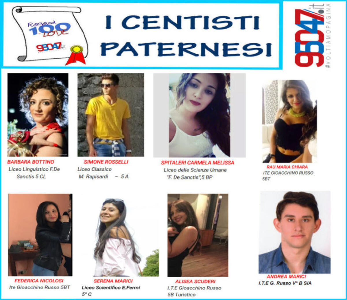 PATERNO' - I CENTISTI 2108 - 
