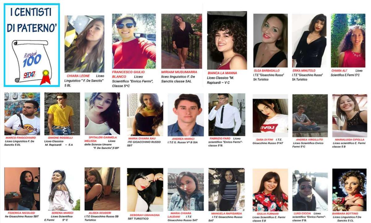 PATERNO' - I CENTISTI 2018 - 