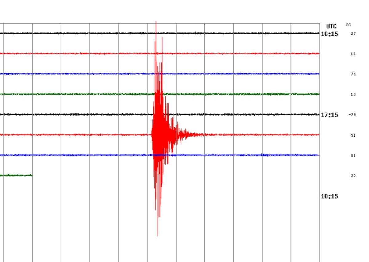 TERREMOTO CON MAGNITUDO 3.5 A LINGUAGLOSSA - 