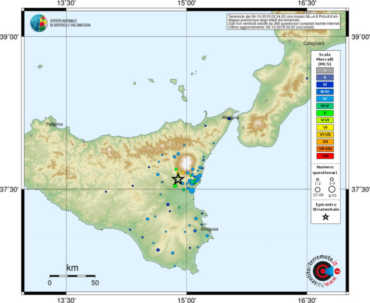 ETNA PROBABILE SCIVOLAMENTO LE CONSIDERAZIONI DI BORIS BEHNCKE - 