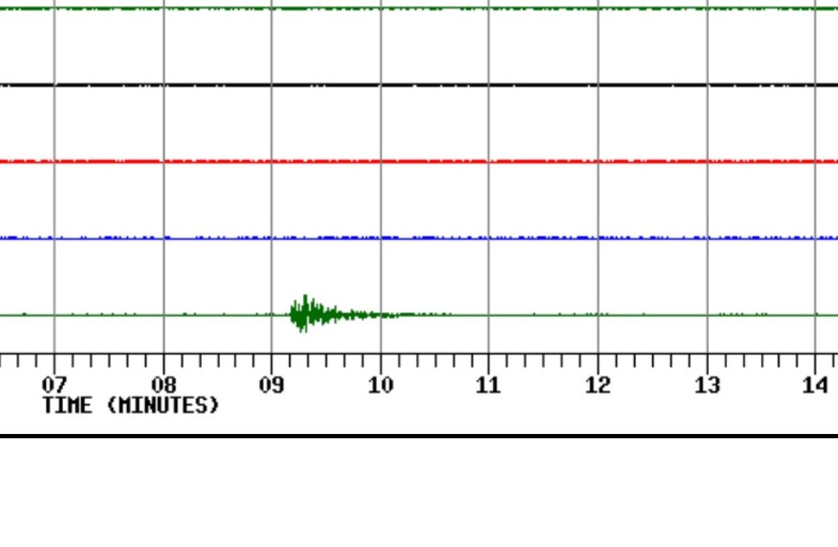 SCOSSA DI TERREMOTO AVVERTITA TRA LICODIA E BIANCAVILLA ALLE ORE 21.54 - 