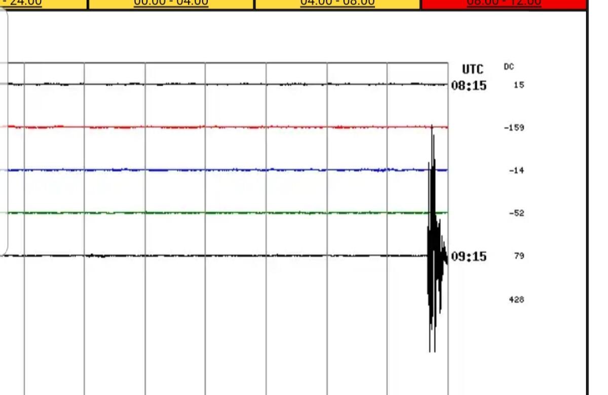 TERREMOTO MAGNITUDO 2.4 EPICENTRO RAGALNA - 