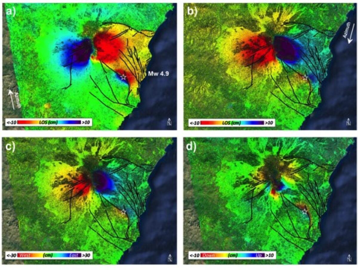 L’ERUZIONE DELL’ETNA HA SPOSTATO IL SUOLO DEL VULCANO FINO A 50CM - 