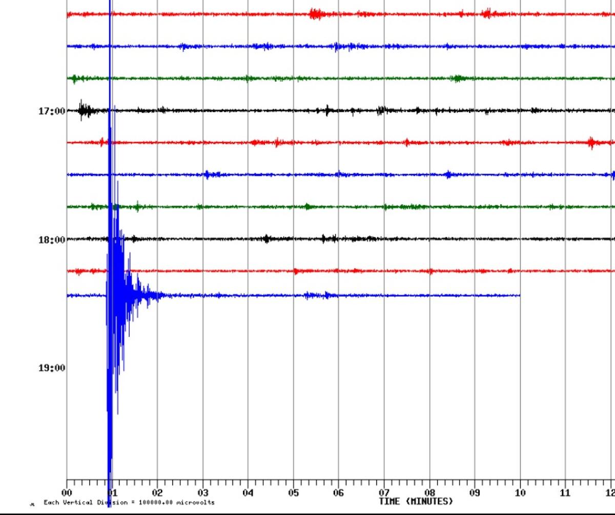 TERREMOTO MAGNITUDO 3.4 ALLE ORE 19.30 A RAGALNA - 