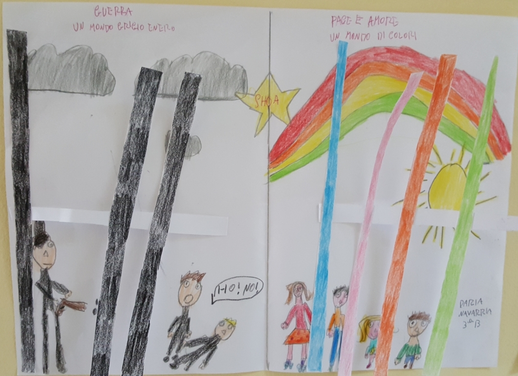 PATERNO': LA GIORNATA DELLA MEMORIA CON I BAMBINI DELLE DELLA 4^B DELL'ISTITUTO COMPRENSIVO " G.B.NICOLOSI