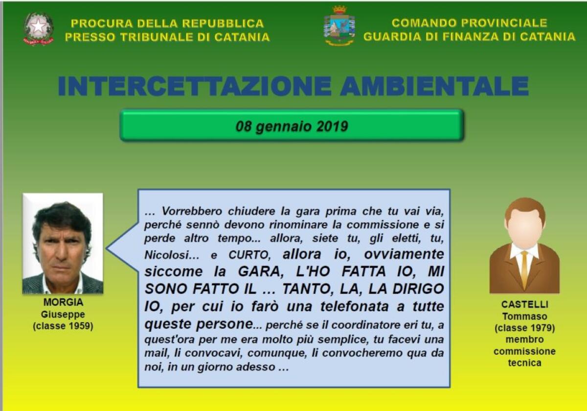 CORRUZIONE AL POLICLINICO DI CATANIA: IN MANETTE IL PRIMARIO DI UROLOGIA GIUSEPPE MORGIA - 