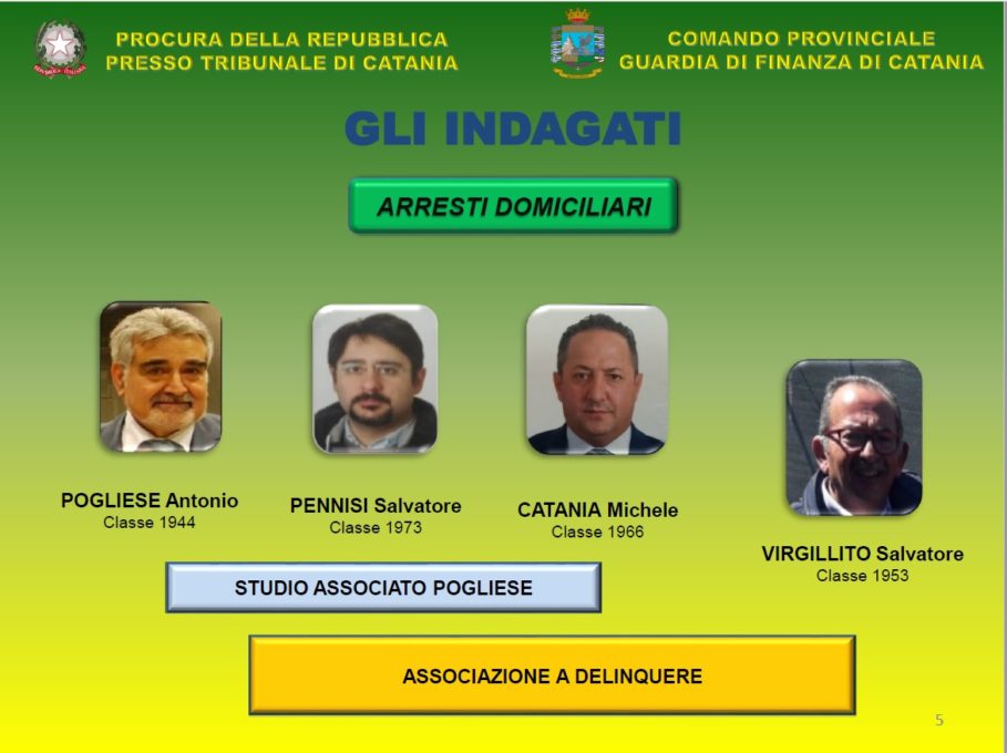 TRUFFE TRIBUTARIE, 11 ARRESTI, COINVOLTE IMPRESE DI PATERNÒ