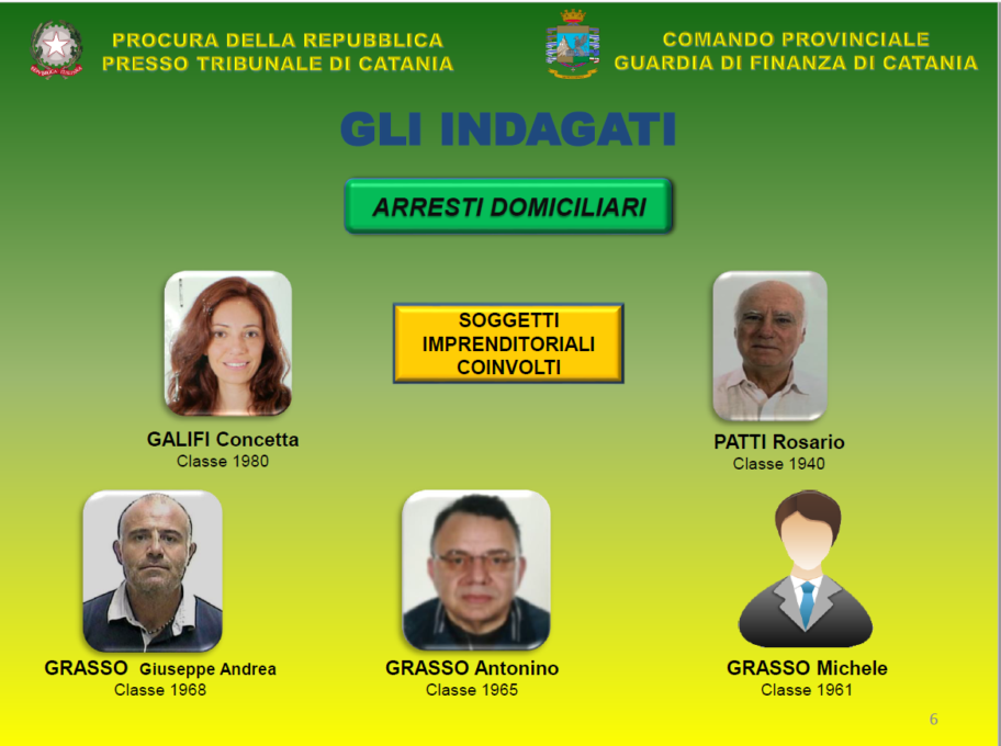 TRUFFE TRIBUTARIE, 11 ARRESTI, COINVOLTE IMPRESE DI PATERNÒ