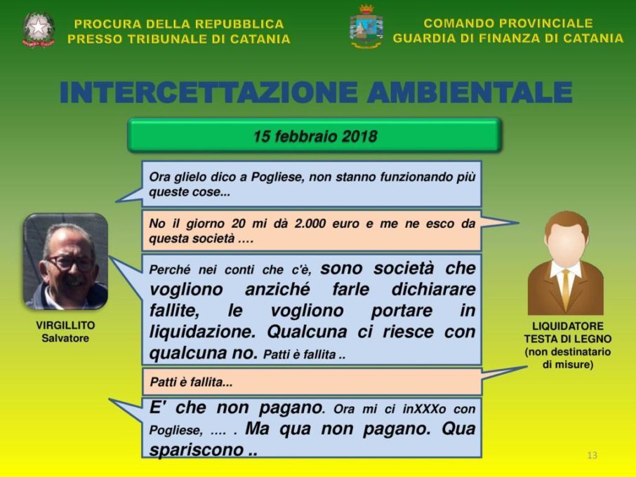NOVE ARRESTI DELLA GUARDIA DI FINANZA, COINVOLTE AZIENDE PATERNESI