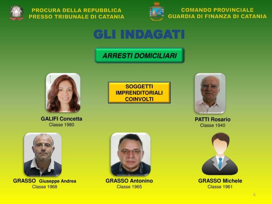 NOVE ARRESTI DELLA GUARDIA DI FINANZA, COINVOLTE AZIENDE PATERNESI