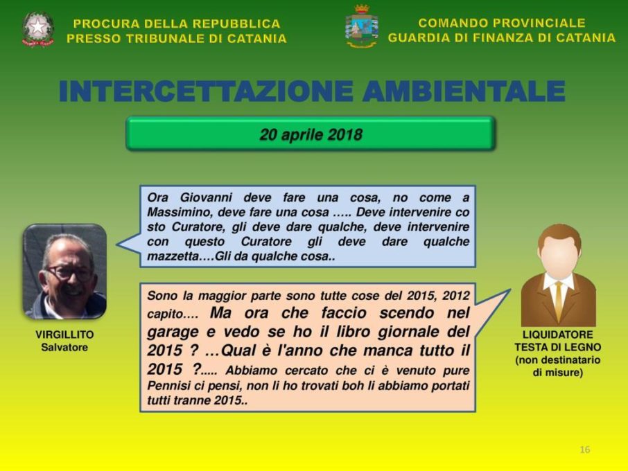 NOVE ARRESTI DELLA GUARDIA DI FINANZA, COINVOLTE AZIENDE PATERNESI
