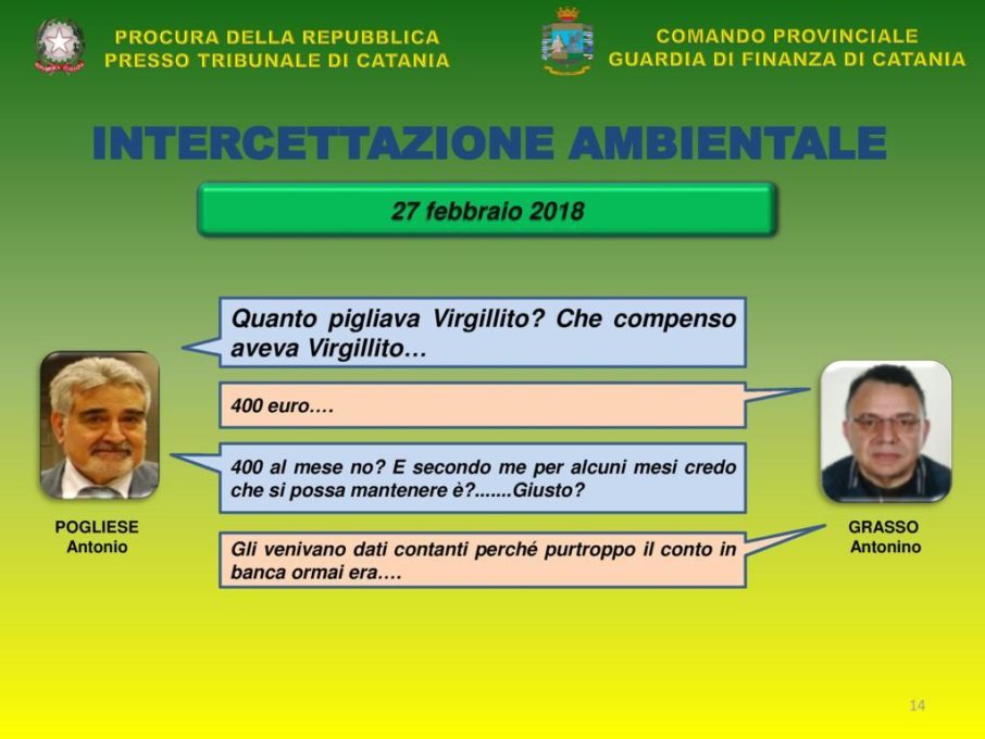 NOVE ARRESTI DELLA GUARDIA DI FINANZA, COINVOLTE AZIENDE PATERNESI