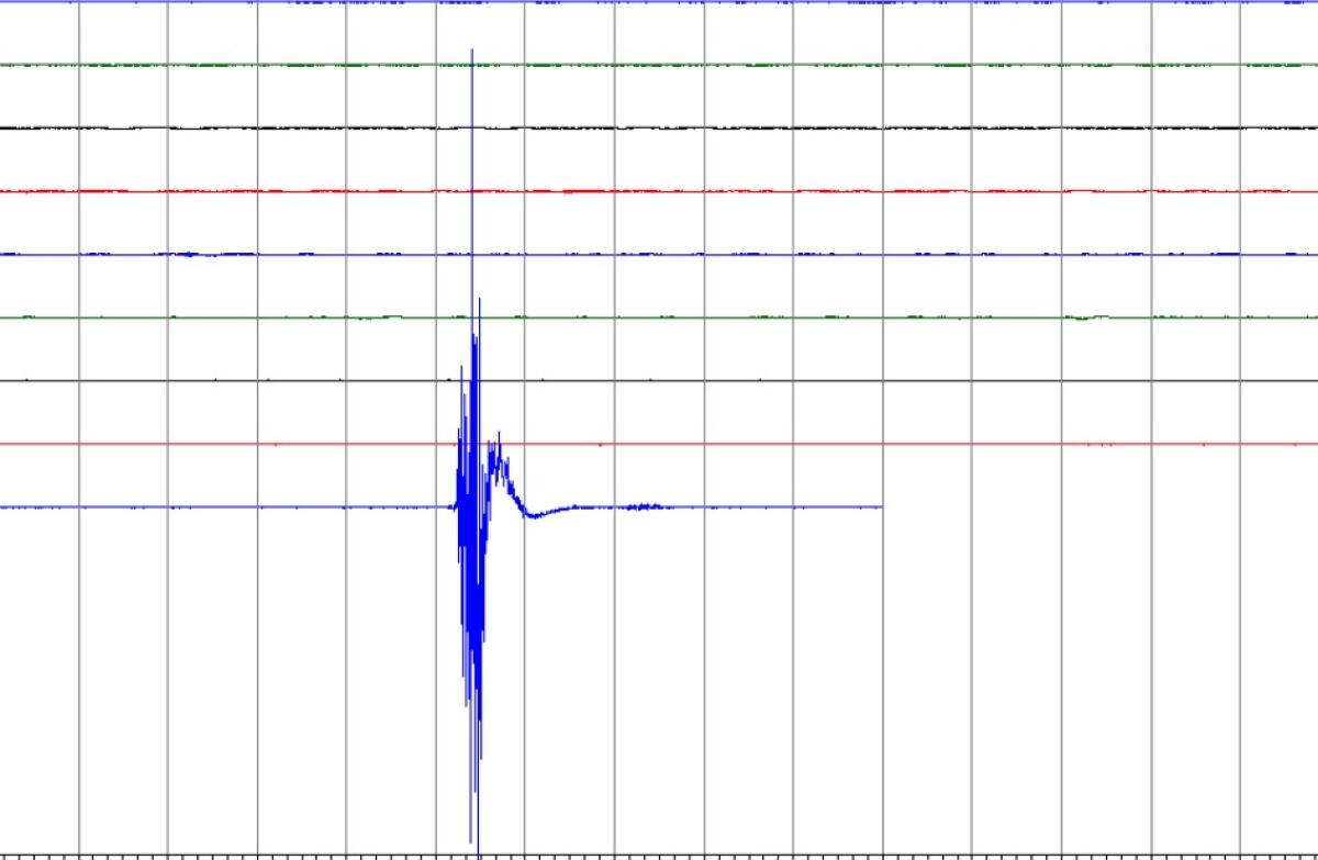 SCOSSA DI TERREMOTO ALLE ORE 19.35 CON EPICENTRO A RAGALNA - 