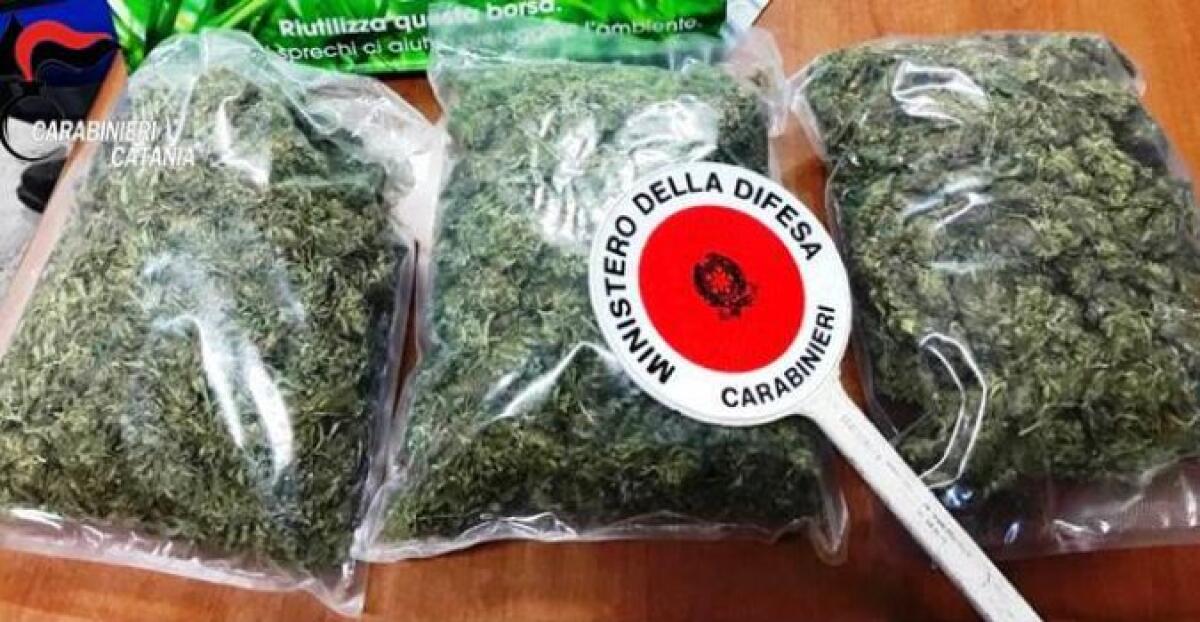 CATANIA: ARRESTATI DURANTE LA CONSEGNA DELLA DROGA - 