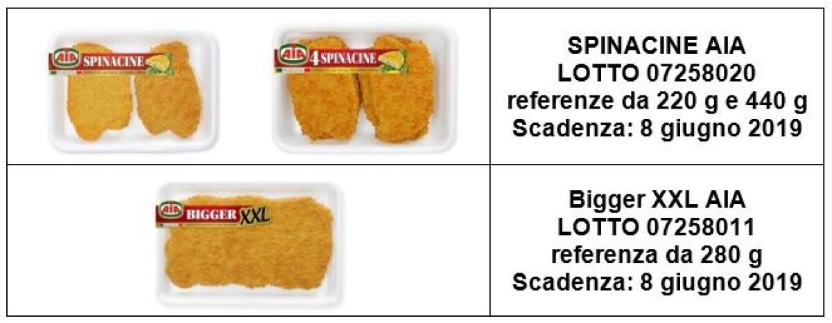 RICHIAMO SPINACINE AIA  POSSIBILE PRESENZA DI FRAMMENTI DI PLASTICA - 