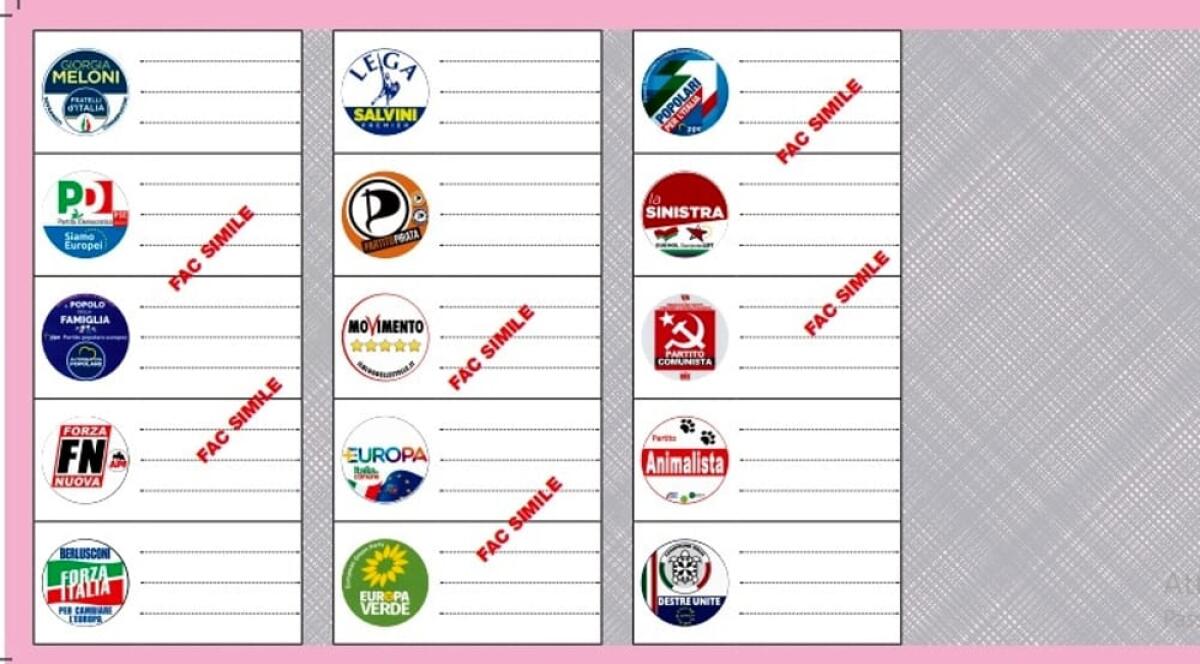 ELEZIONI EUROPEE 2019: COME SI VOTA, LE LISTE E I CANDIDATI - 