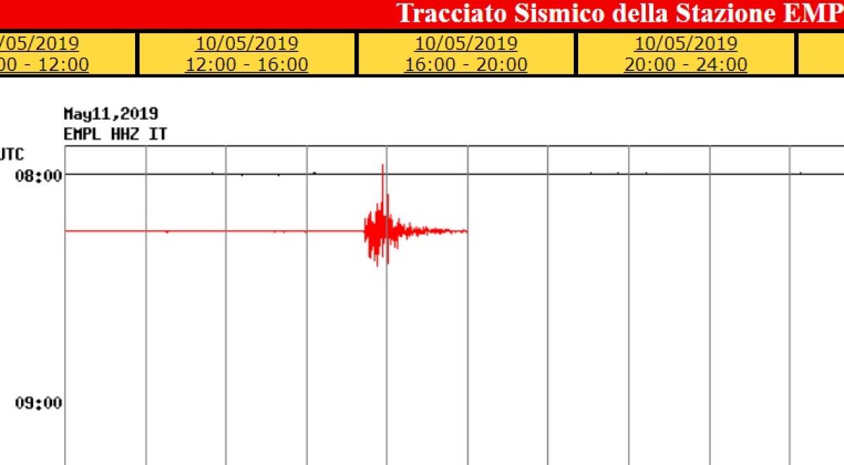SCOSSA DI TERREMOTO ALLE ORE 10.18 DI MAGNITUDO 2.7 CON EPICENTRO PATERNÒ - 