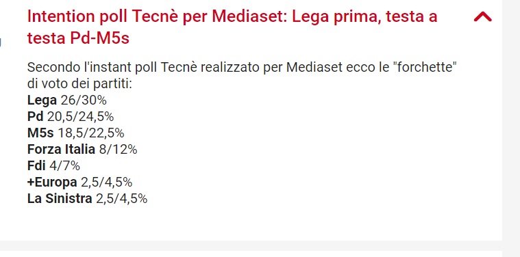 A PATERNO', L’AFFLUENZA DEFINITIVA NON ARRIVA AL 40%