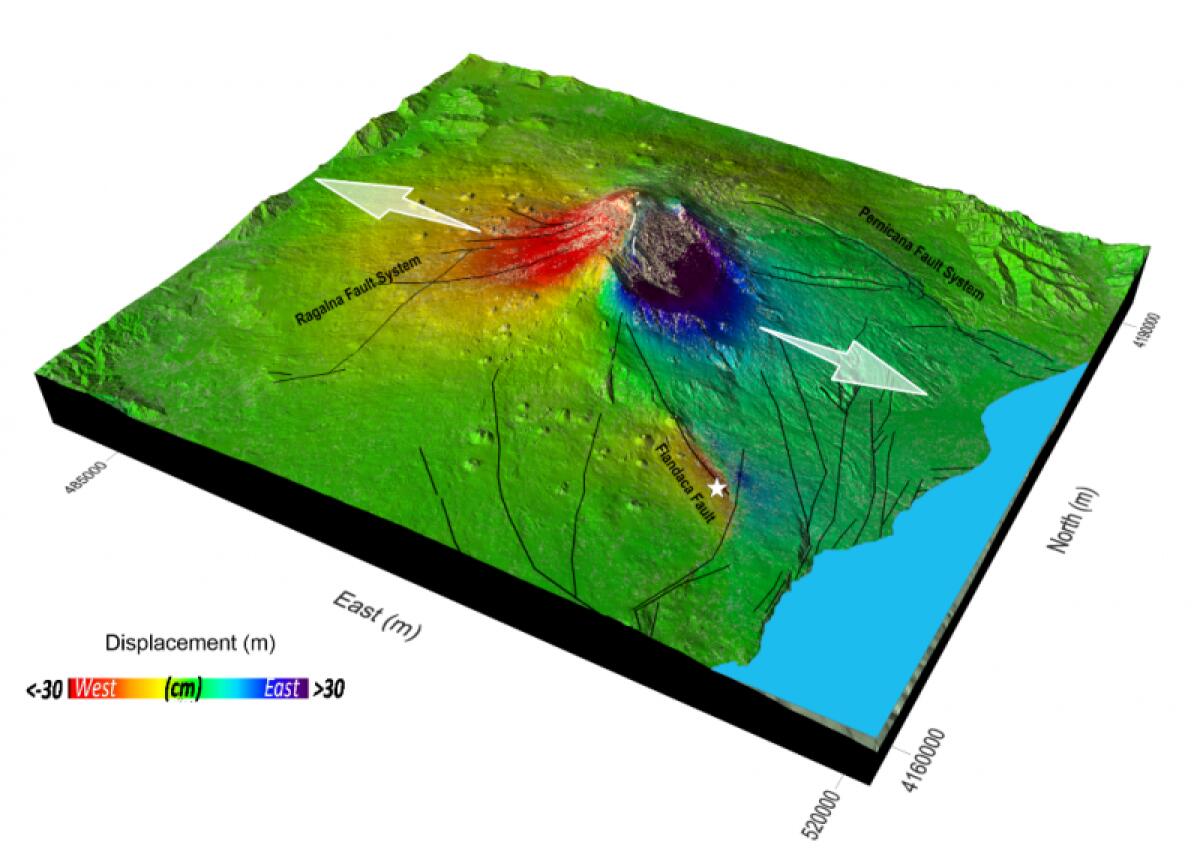 ETNA: SVELATA LA CAUSA DELLO SCIAME SISMICO DURANTE L’ERUZIONE LATERALE DI DICEMBRE - 