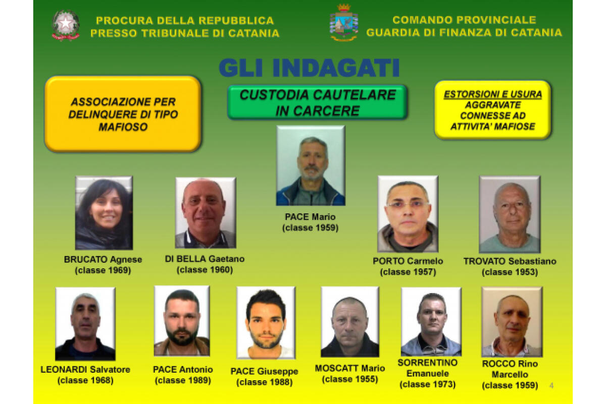 LA MAFIA SULLE ESCURSIONI ALL'ISOLA BELLA: 31 ARRESTI - NOMI, SOCIETÁ E INTERCETTAZIONI - 